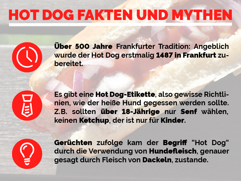 Hot Dog Facts