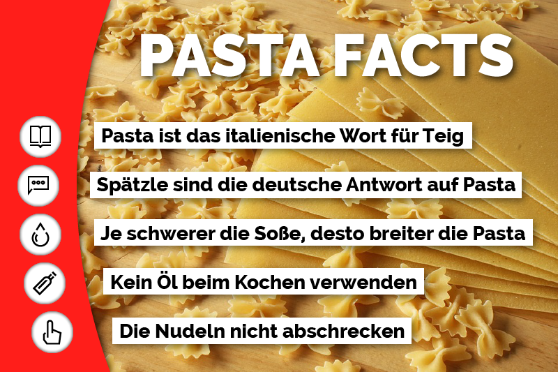 Pasta Facts